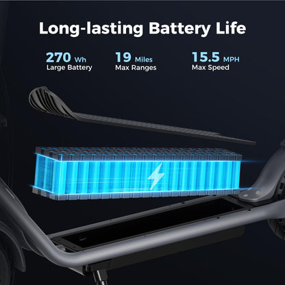 Electric Scooter, 500W Peak Motor, Up to 15.5 MPH, 19 Miles Ranges Foldable Electric Kick Scooter with Dual Braking System, Adults/Youth E Scooter for Commute