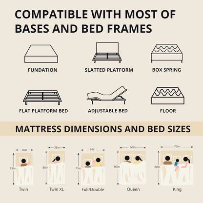 EGOHOME 14 Inch King Size Memory Foam Mattress for Back Pain, Cooling Gel Mattress Bed in a Box, Made in USA, CertiPUR-US Certified, Therapeutic Medium Mattress, 76x80x14 Black