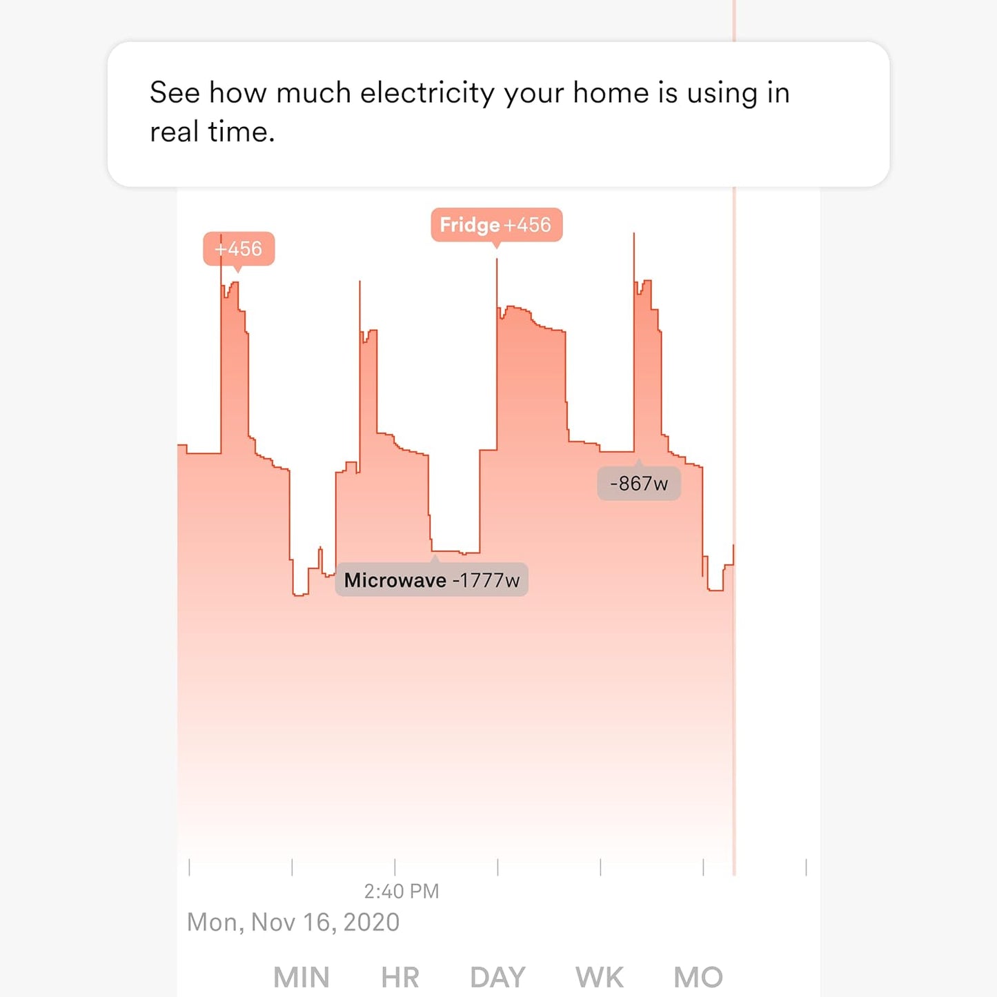 Energy Monitor - Track Electricity Usage in Real Time and Save Money - Meets Rigorous ETL/Intertek Safety Standards