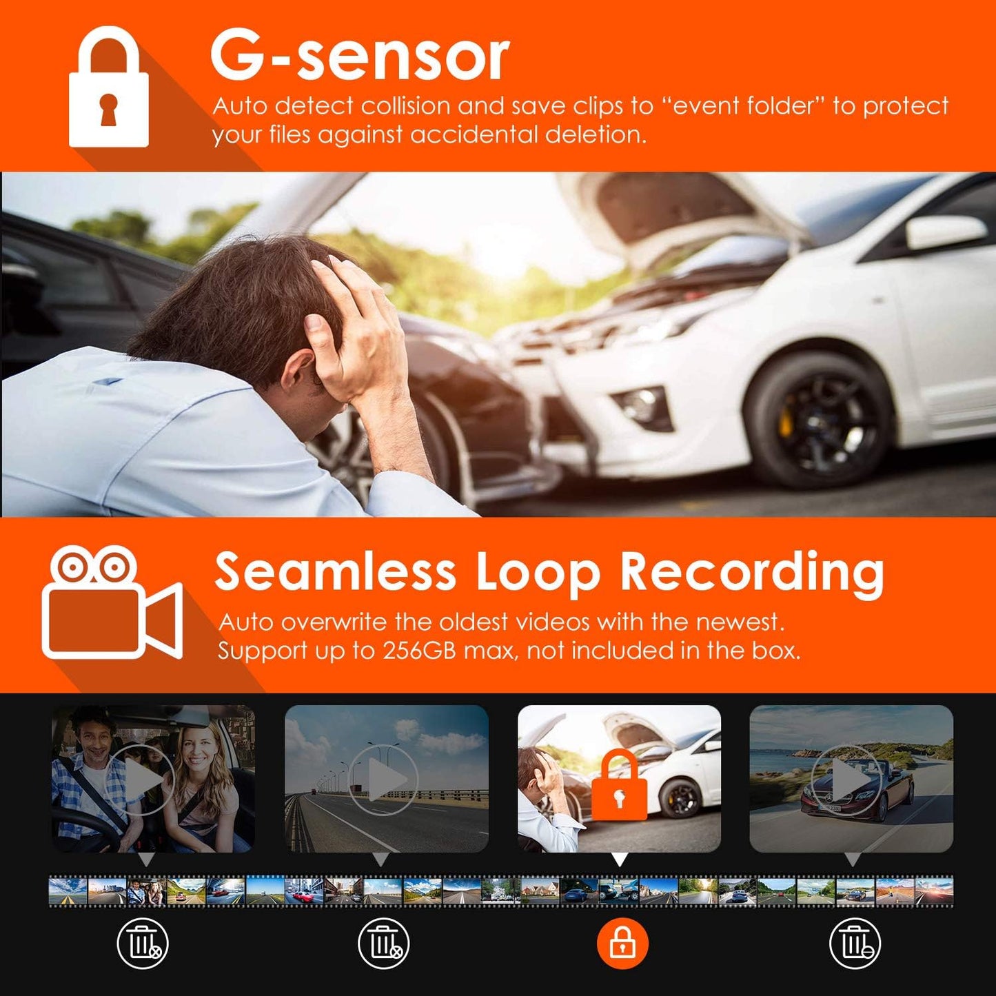 Channel Dash Cam, 4K+1080P Front and Rear, 1440P+1440P Front and Inside, 1440P+1440P+1080P Three Way Triple Car Camera, IR Night Vision, 24 Hours Parking Mode, Support 256GB Max