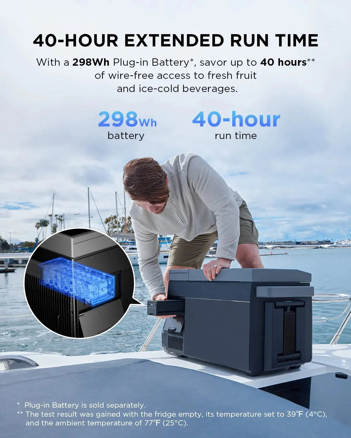 Car Refrigerator, 40 Qt(38L) Portable Refrigerator, Electric Cooler with Ice Maker, Dual Zone WIFI APP Control(-13℃~50℃), 12/24V DC/AC For Camping, Travel, Fishing, Outdoor, Truck