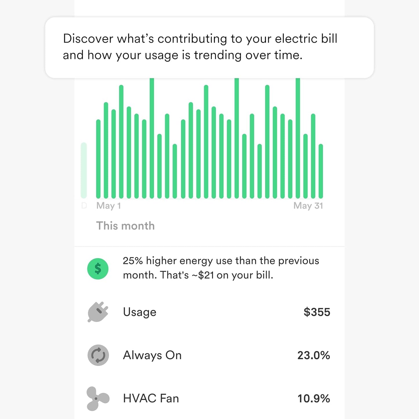 Energy Monitor - Track Electricity Usage in Real Time and Save Money - Meets Rigorous ETL/Intertek Safety Standards