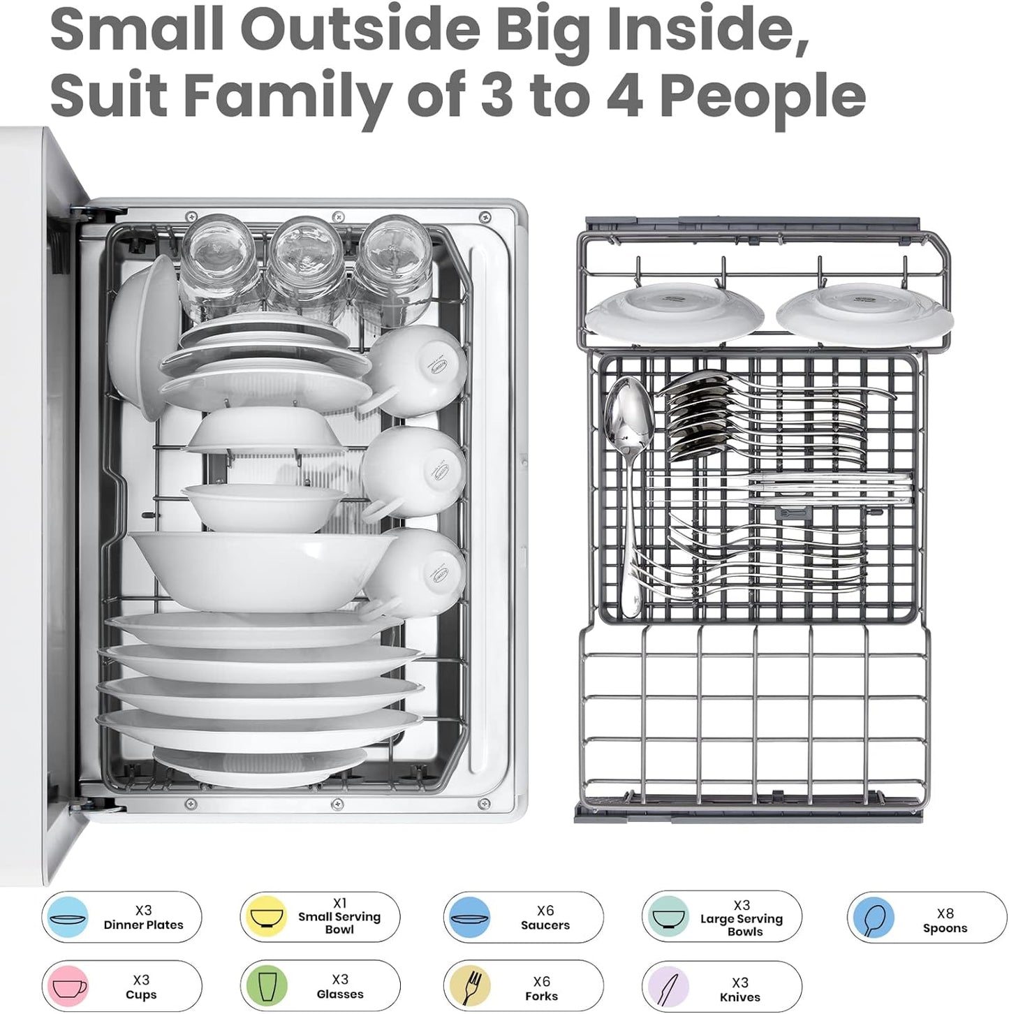 COMFEE' Portable Dishwasher Countertop with 5L Built-in Water Tank, No Hookup Needed, 6 Programs, 360° Dual Spray, 192℉ High-Temp& Air-Dry Function, Mini Dishwasher for RVs, White