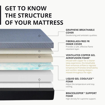 EGOHOME 14 Inch King Size Memory Foam Mattress for Back Pain, Cooling Gel Mattress Bed in a Box, Made in USA, CertiPUR-US Certified, Therapeutic Medium Mattress, 76x80x14 Black